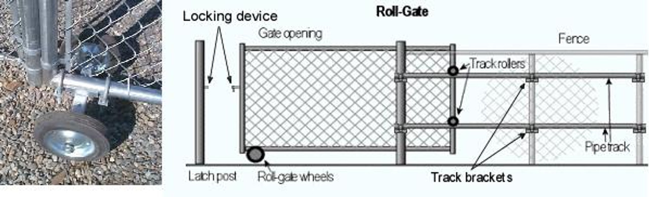 rolling gate kit